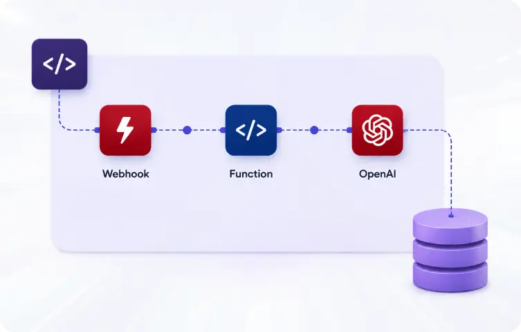 HostNOC Nextcloud Hosting