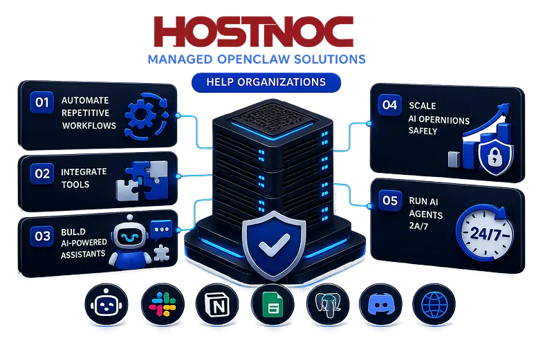 Managed OpenClaw Solutions for Businesses