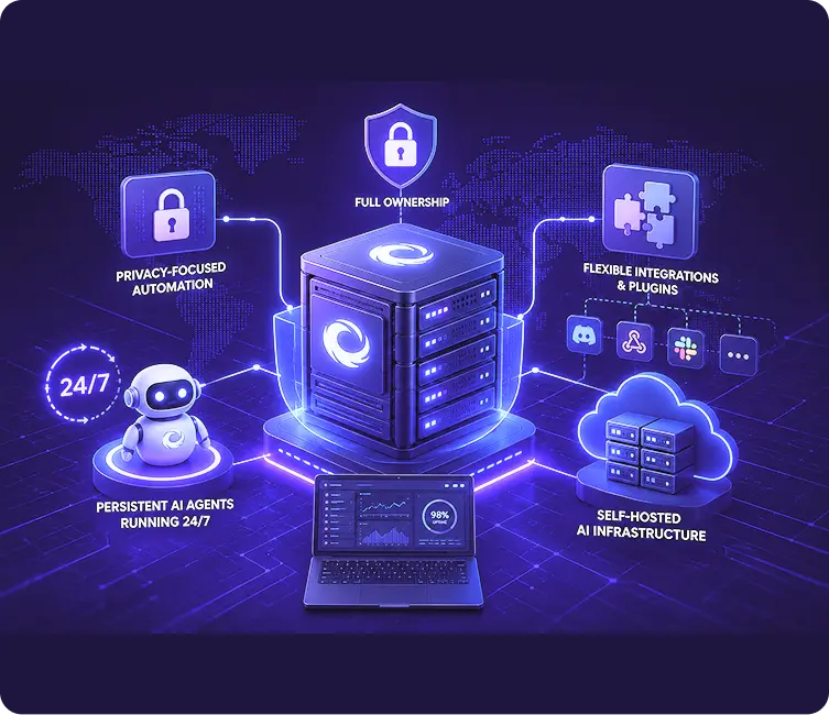 What Is OpenClaw