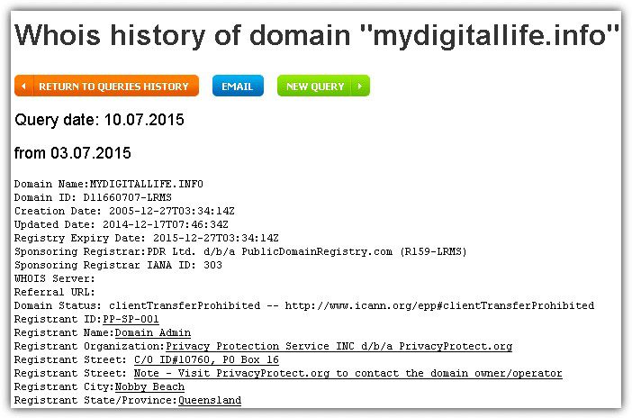 Domain Registration History