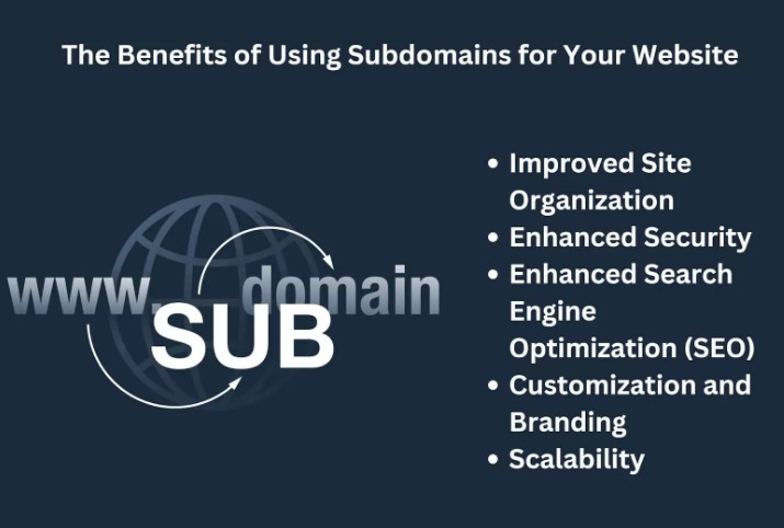 Subdomain Benefits