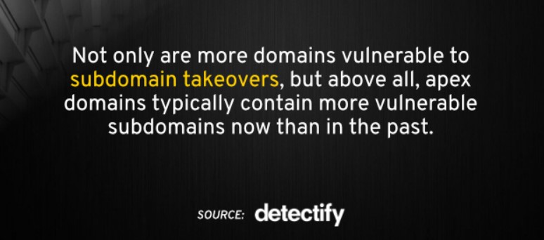 How To Secure a Subdomain