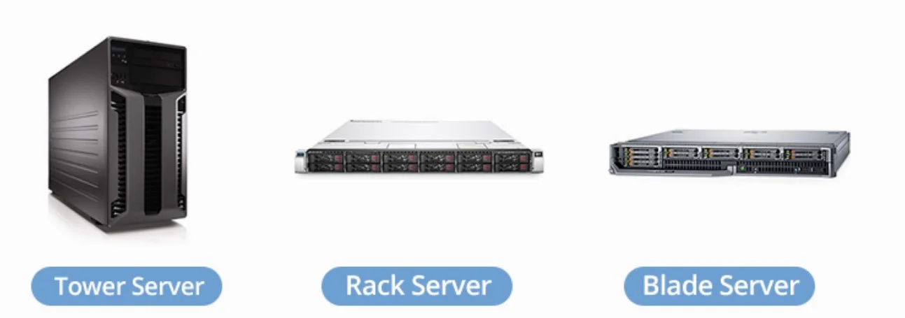 Server Type