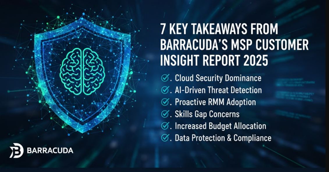 Baracuda’s MSP Customer Insight Report 2025